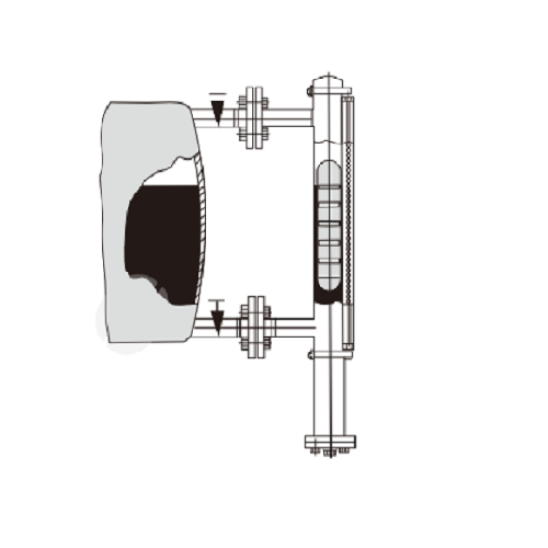 Magnetic Liquid Level Meter